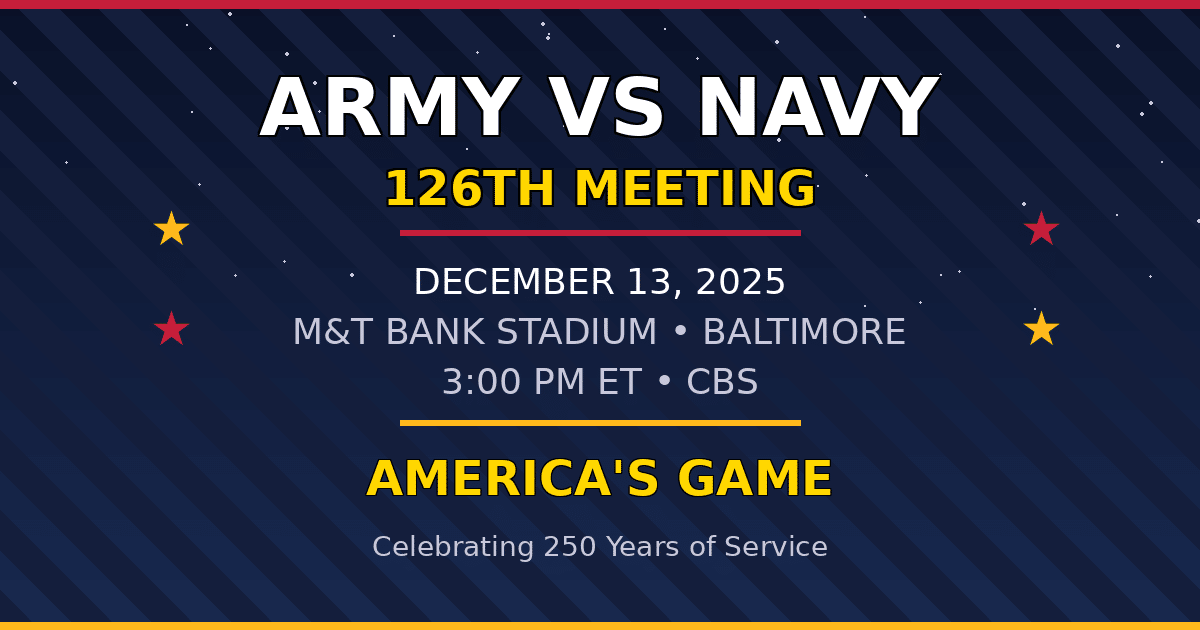 Graphic with text announcing the Army vs Navy 126th meeting on December 13, 2025, at M&T Bank Stadium, Baltimore, 3:00 PM ET on CBS, celebrating 250 years of service.